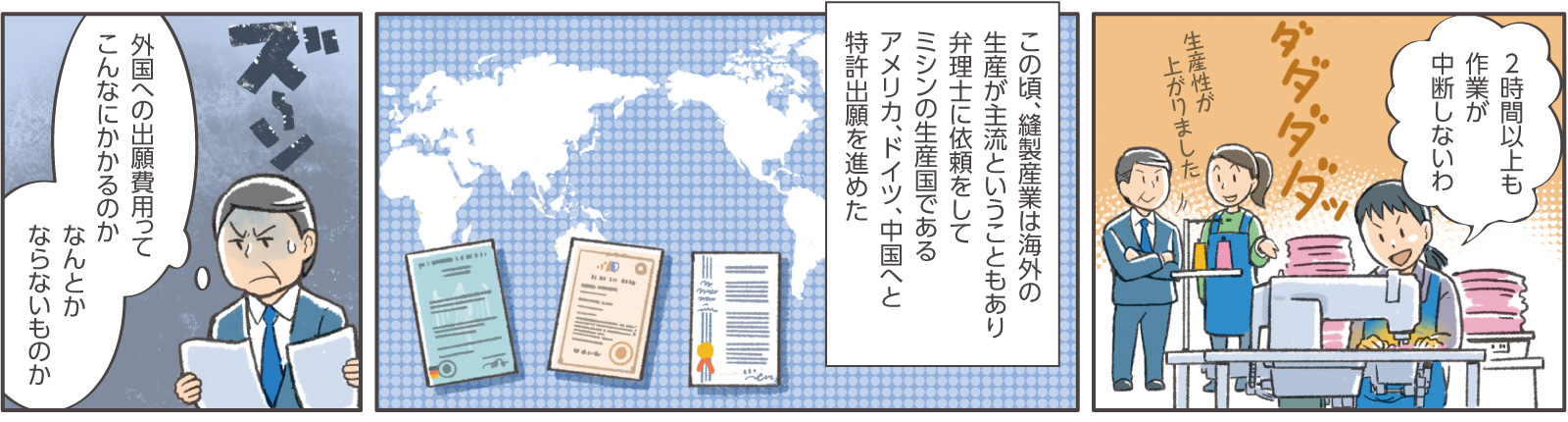 5コマ目吹き出し：女性社員A「2時間以上も作業が中断しないわ」　5コマ目地の文：ダダダダッ　生産性が上がりました　6コマ目地の文：この頃、縫製産業は海外の生産が主流ということもあり弁理士に依頼をしてミシンの生産国であるアメリカ、ドイツ、中国へと特許出願を進めた　7コマ目地の文：ズーン　7コマ目吹き出し：社長「外国への出願費用ってこんなにかかるのか　なんとかならないものか」