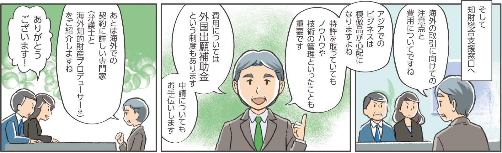 10コマ目地の文：そして知財総合支援窓口へ　10コマ目吹き出し：窓口係員「海外の取引に向けての注意点と費用についてですね」　11コマ目吹き出し：窓口係員「アジアでのビジネスは模倣品が心配になりますよね　特許を取っていてもノウハウや技術の管理といったことも重要です」「費用については外国出願補助金という制度もあります　申請についてもお手伝いします」　12コマ目吹き出し：窓口係員「あとは海外での契約に詳しい専門家（弁護士と海外知的財産プロデューサー※）をご紹介しますね」社長・女性社員C「ありがとうございます！」