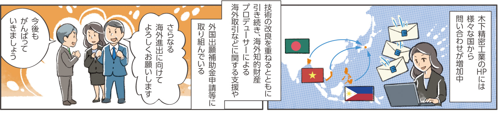 21コマ目地の文：木下精密工業のHPには様々な国から問い合わせが増加中　22コマ目地の文：技術の改良を重ねるとともに引き続き、海外知的財産プロデューサーによる海外取引などに関する支援や外国出願補助金申請等に取り組んでいる 22コマ目吹き出し：社長「さらなる海外進出に向けてよろしくお願いします」窓口係員「今後もがんばっていきましょう」