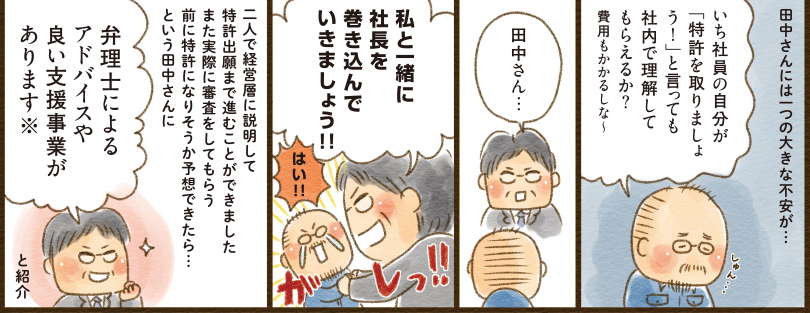 10コマ目地の文：田中さんには一つの大きな不安が…　いち社員の自分が「特許を取りましょう！」と言っても社内で理解してもらえるか？費用もかかるしな～　しゅん…　11コマ目吹き出し：田中さん…　12コマ目吹き出し：私と一緒に社長を巻き込んでいきましょう！！　はい　がしっ！！　13コマ目地の文：二人で経営層に説明して特許出願まで進むことができました　また実際に審査してもらう前に特許になりそうか予想できたら…　という田中さんに　弁理士によるアドバイスや良い支援事業があります※　と紹介