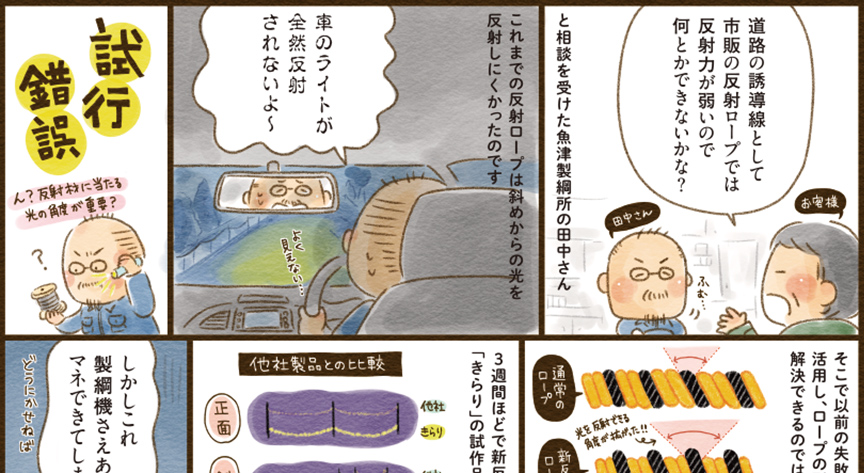 あなたの悩み、解決のお手伝いをします INPIT 知財総合支援窓口へようこそ！　CASE7　株式会社魚津製綱所
