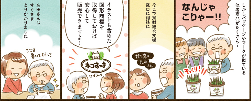 1コマ目地の文：しかしパッケージやマークが似ている他社商品がたくさん…　そっくり！ 2コマ目地の文：そこで知財総合支援窓口に相談に　担当窓口花田さん 3コマ目地の文：イラストも含めた図形商標を取得しておけば安心して販売できますよ！　ネコすっきロゴマーク　4コマ目地の文：名田さんはすぐさまとりかかりました　ここを書いてもらって