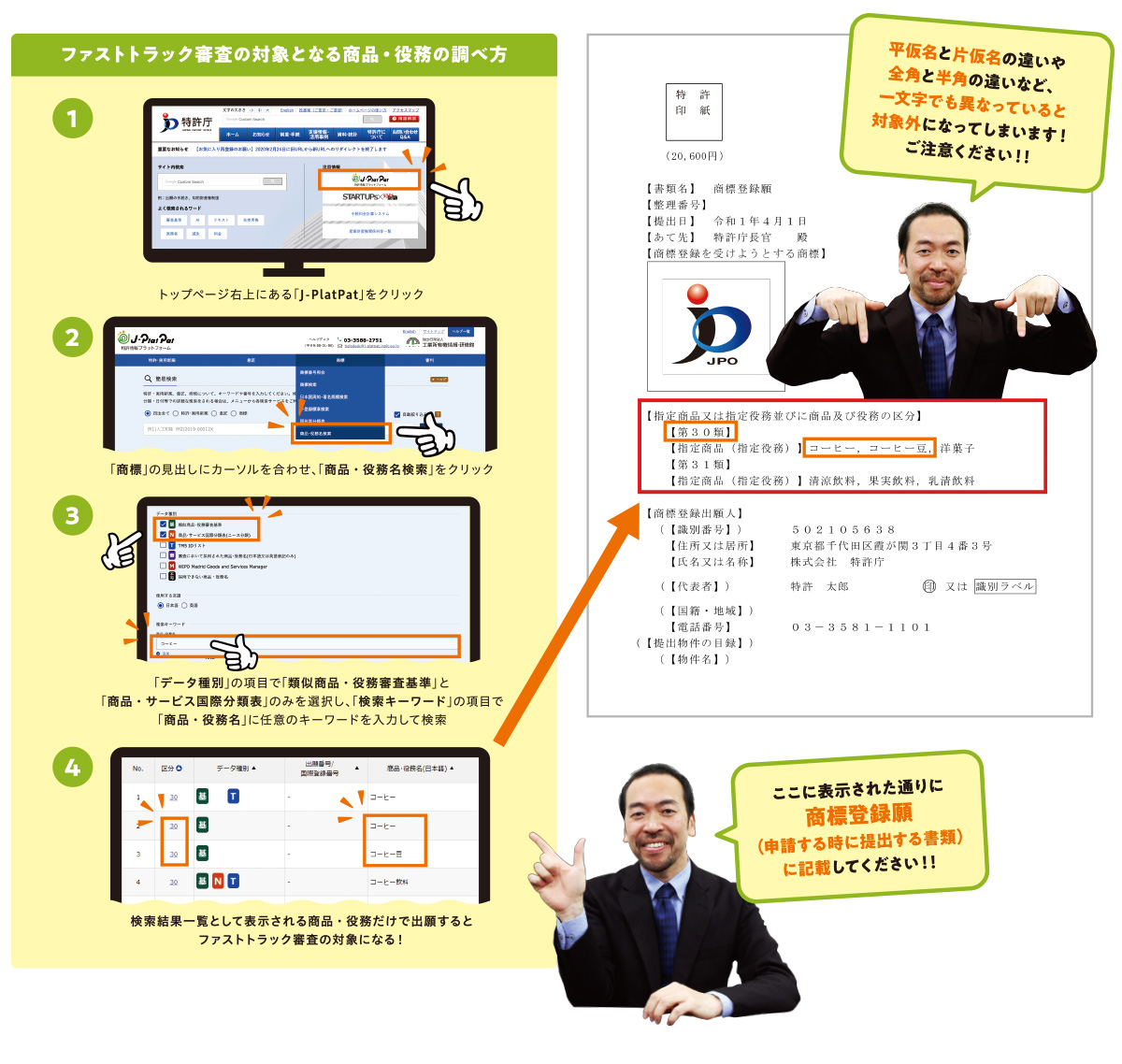 ファストトラック審査の対象となる商品・役務の調べ方の図