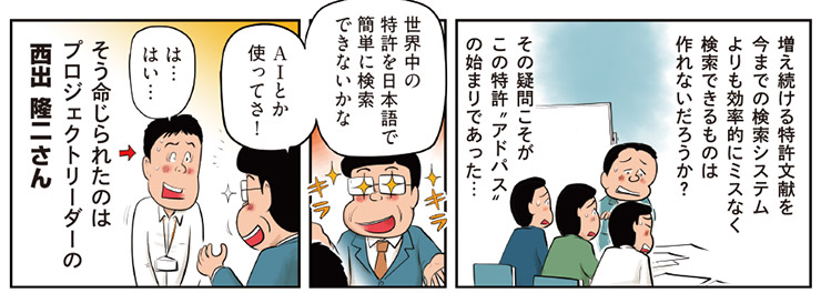 1コマ目地の文：増え続ける特許文献を今までの検索システムよりも効率的にミスなく検索できるものはつくれないだろうか？その疑問こそがこの特許”アドパス”の始まりであった…　2コマ目地の文：世界中の特許を日本語で簡単に検索できないかな AIとか使ってさ！　3コマ目地の文：は…はい… そう命じられたのはプロジェクトリーダーの西出隆二さん