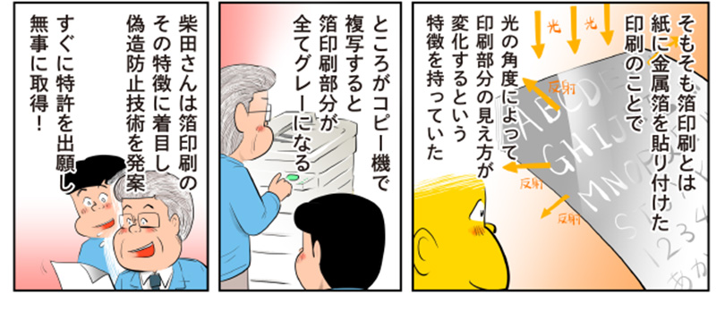 1コマ目の地の文：そもそも箔印刷とは紙に金属箔を貼り付けた印刷のことで光の角度によって印刷部分の見え方が変化するという特徴を持っていた　2コマ目の地の文：ところがコピー機で複写すると箔印刷部分が全てグレーになる　3コマ目の地の文：柴田さんは箔印刷のその特徴に着目し偽造防止技術を発案　すぐに特許を出願し無事に取得！