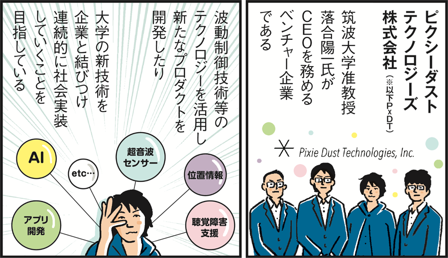 1コマ目の地の文：ピクシーダストテクノロジーズ株式会社（※以下ＰｘＤＴ）筑波大学准教授落合陽一氏がＣＥＯを務めるベンチャー企業である　2コマ目の地の文：波動制御技術等のテクノロジーを活用し新たなプロダクトを開発したり大学の新技術を企業と結びつけ連続的に社会実装していくことを目指している