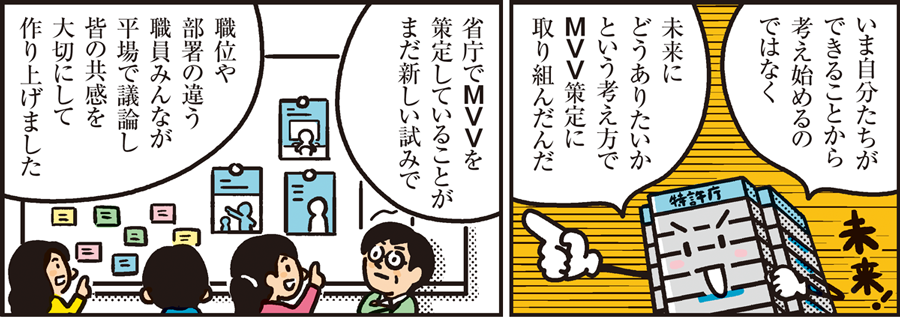 1コマ目の地の文：いま自分たちができることから考え始めるのではなく、未来にどうありたいかという考え方でＭＶＶ策定に取り組んだんだ　2コマ目の地の文：省庁でＭＶＶを策定していることがまだ新しい試みで職位や部署の違う職員みんなが平場で議論し皆の共感を大切にして作り上げました