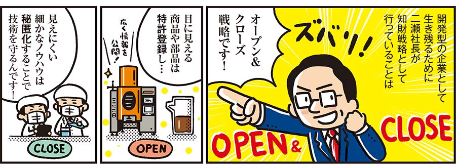 1コマ目の地の文：開発型の企業として生き残るために二瀬社長が知財戦略として行っていることは 「オープン＆クローズ戦略です！」　2コマ目の地の文：OPEN「目に見える商品や部品は特許登録し…」 3コマ目の地の文：CLOSE「見えにくい細かなノウハウは秘匿化することで技術を守るんです！」