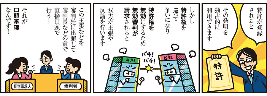 1コマ目の地の文：特許が登録されると その発明を独占的に利用できます　2コマ目の地の文：しかし特許権を巡って争いになり特許権を無効にするため無効審判が請求されると双方が主張や反論を行います　3コマ目の地の文：この主張などを審判廷に出頭して審判長などの前で直接口頭で行う…それが口頭審理なんです！