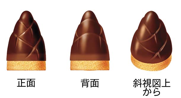 明治「たけのこの里」の形状