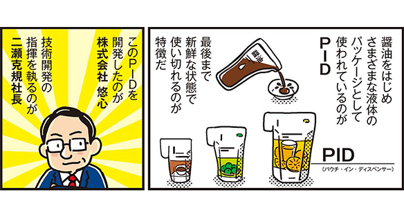 知財戦略どうやって取り組んでるの？ Vol.2「株式会社 悠心