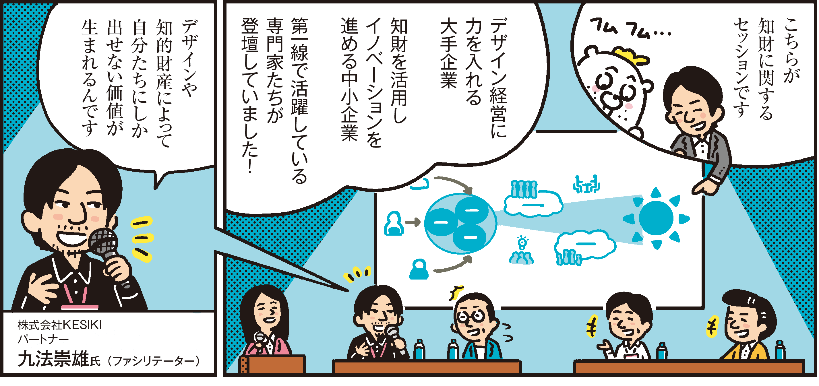 1コマ目の地の文：こちらが知財に関するセッションですデザイン経営に力を入れる大手企業知財を活用しイノベーションを進める中小企業第一線で活躍している専門家たちが登壇していました！ 2コマ目の地の文：デザインや知的財産によって自分たちにしか出せない価値が生まれるんです 株式会社KESIKIパートナー玖法崇雄氏（ファシリテーター）
