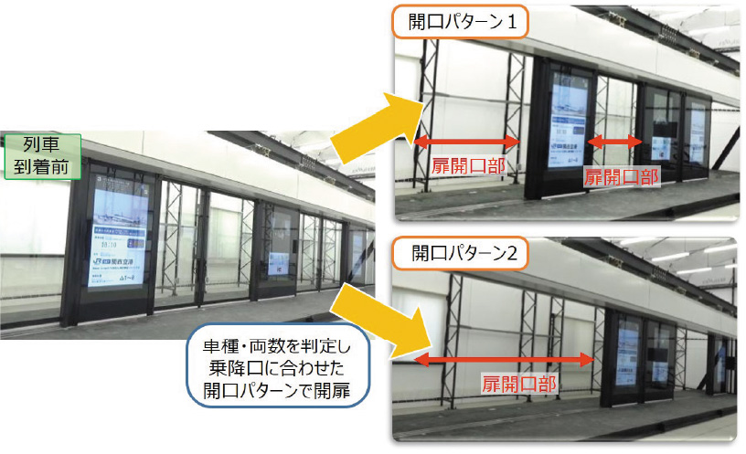 ホームドア イメージ画像