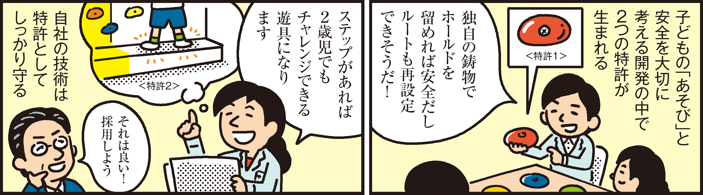 1コマ目の地の文：子どもの「あそび」と安全を大切に考える開発の中で２つの特許が生まれる独自の鋳物でホールドを留めれば安全だしルートも再設定できそうだ！　２コマ目の地の文：ステップがあれば２歳児でもチャレンジできる遊具になりますそれは良い！採用しよう自社の技術は特許としてしっかり守る