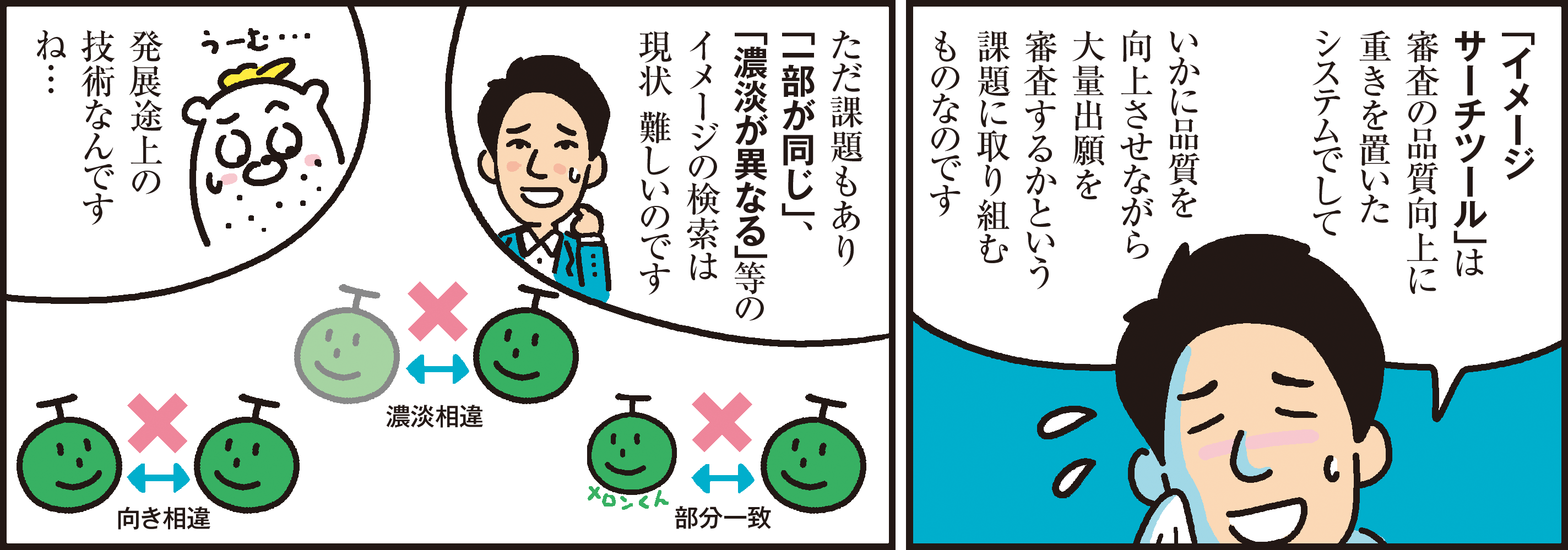 1コマ目の地の文：「イメージサーチツール」は審査の品質向上に重きを置いたシステムでしていかに品質を向上させながら大量出願を審査するかという課題に取り組むものなのです ２コマ目の地の文：ただ課題もあり「一部が同じ」、「濃淡が異なる」等のイメージの検索は現状 難しいのです 発展途上の技術なんですね…