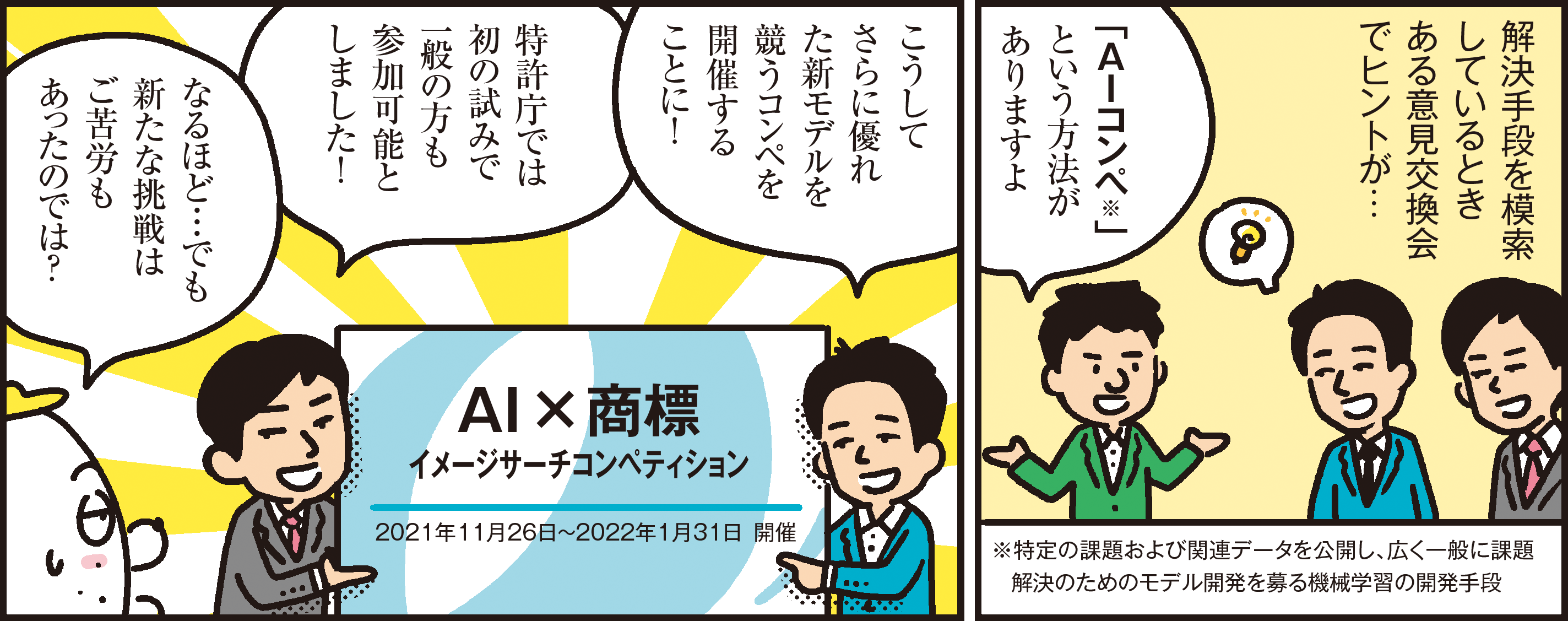 1コマ目の地の文：解決手段を模索しているときある意見交換会でヒントが…「ＡＩコンペ※」という方法がありますよ ※特定の課題および関連データを公開し、広く一般に課題解決のためのモデル開発を募る機械学習の開発手段　２コマ目の地の文：こうしてさらに優れた新モデルを競うコンペを開催