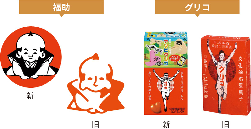 福助 グリコ のマーク