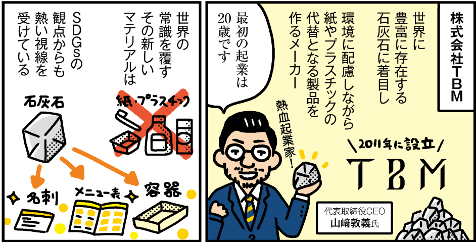 1コマ目の地の文：株式会社TBM 世界に豊富に存在する石灰石に着目し環境に配慮しながら紙やプラスチックの代替となる製品を作るメーカー 代表取締役CEO 山崎敦義　2コマ目の地の文：世界の常識を覆すその新しいマテリアルはSDGsの観点からも熱い視線を受けている