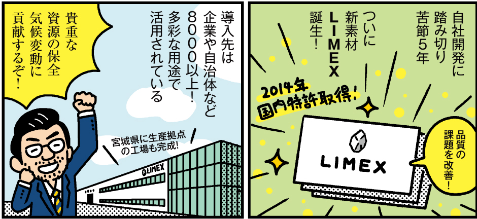 1コマ目の地の文：自社開発に踏み切り苦節5年 ついに新素材LIMEX誕生！　2コマ目の地の文：輸入先は企業や自治体など8000以上！多彩な用途で活用されている