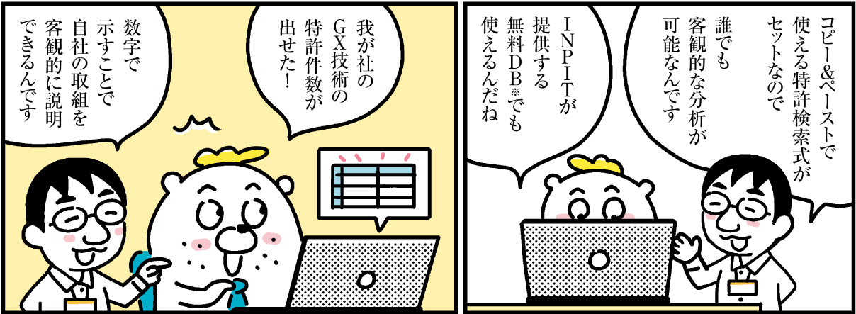 1コマ目の地の文：コピー＆ペーストで使える特許検索式がセットなので誰でも客観的な分析が可能なんです INPITが提供する無料DBでも使えるんだね　2コマ目の地の文：我が社のGX技術の特許件数が出せた！ 数字で示すことで自社の取組を客観的に説明できるんです