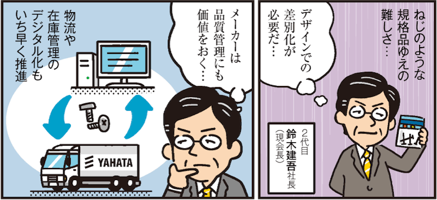 1コマ目の地の文：2代目鈴木建吾社長（現会長） ねじのような規格品ゆえの難しさ…デザインでの差別化が必要だ…　2コマ目の地の文：メーカーは品質管理にも価値をおく… 物流や在庫管理のデジタル化もいち早く推進