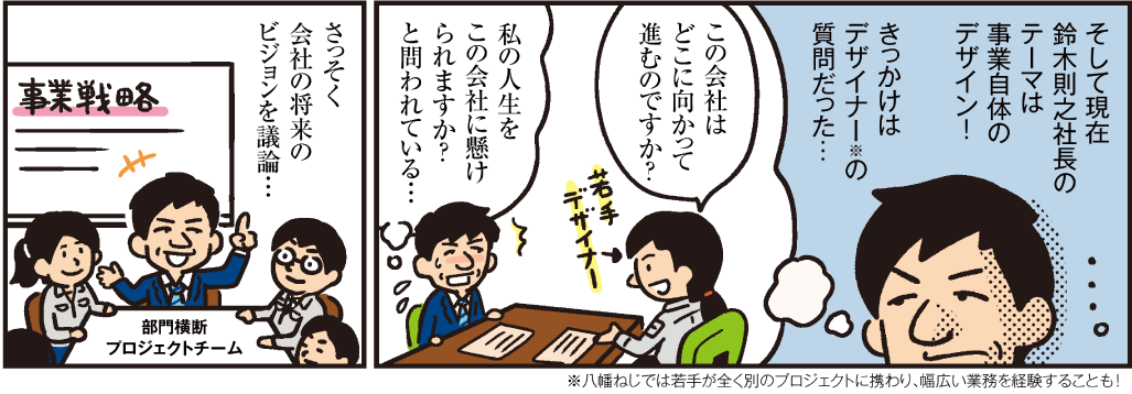 1コマ目の地の文：そして現在鈴木則之社長のテーマは事業自体のデザイン！ きっかけはデザイナー※の質問だった… この会社はどこに向かって進むのですか？ 私の人生をこの会社に懸けられますか？と問われている…　2コマ目の地の文：部門横断プロジェクトチーム さっそく会社の将来のビジョンを議論…