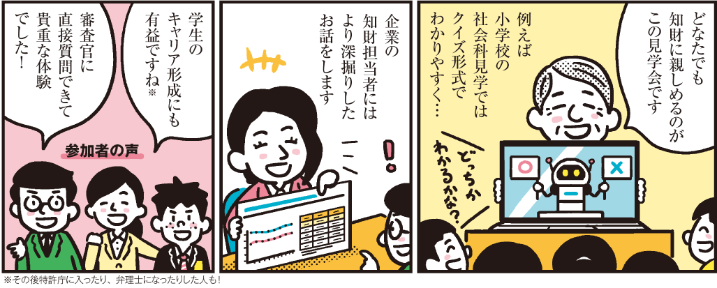 1コマ目の地の文：どなたでも知財に親しめるのがこの見学会です 例えば小学校の社会科見学ではクイズ形式でわかりやすく…　2コマ目の地の文：企業の知財担当者にはより深掘りしたお話をします　3コマ目の地の文：学生のキャリア形成にも有益ですね※ 審査官に直接質問できて貴重な体験でした！