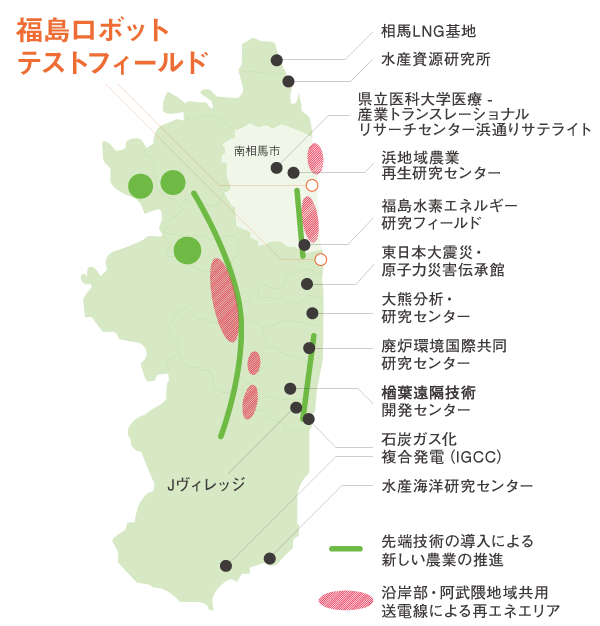 福島イノベーション・コースト構想 主要プロジェクト＆主な施設