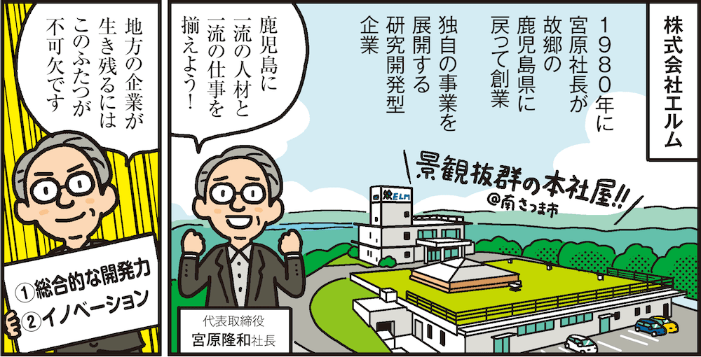 1コマ目の地の文：株式会社エルム 1980年に宮原社長が故郷の鹿児島県に戻って創業 独自の事業を展開する研究開発型企業 鹿児島に一流の人材と一流の仕事を揃えよう！ 代表取締役 宮原隆和社長　2コマ目の地の文：地方の企業が生き残るにはこのふたつが不可欠です ①総合的な開発力②イノベーション
