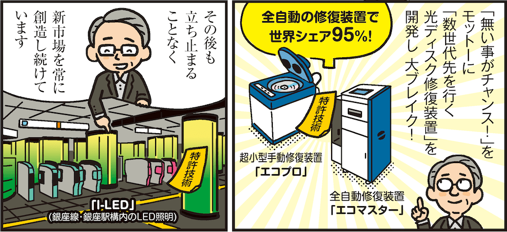 1コマ目の地の文：「無い事がチャンス！」をモットーに「数世代先を行く光ディスク修復装置」を開発し 大ブレイク！　2コマ目の地の文：その後も立ち止まることなく新市場を常に創造し続けています 「I-LED」(銀座線・銀座駅構内のLED照明)