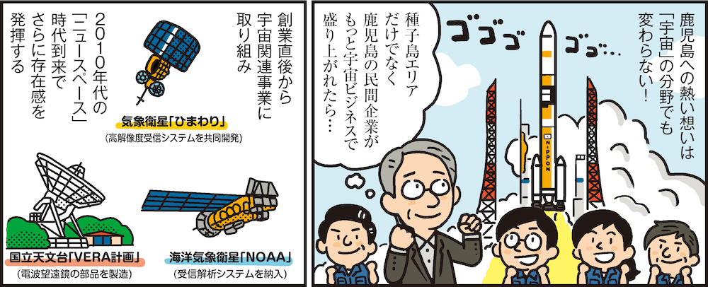 1コマ目の地の文：鹿児島への熱い想いは「宇宙」の分野でも変わらない！ 種子島エリアだけでなく鹿児島の民間企業がもっと宇宙ビジネスで盛り上がれたら…　2コマ目の地の文：創業直後から宇宙関連事業に取り組み2010年代の「ニュースペース」時代到来でさらに存在感を発揮する
