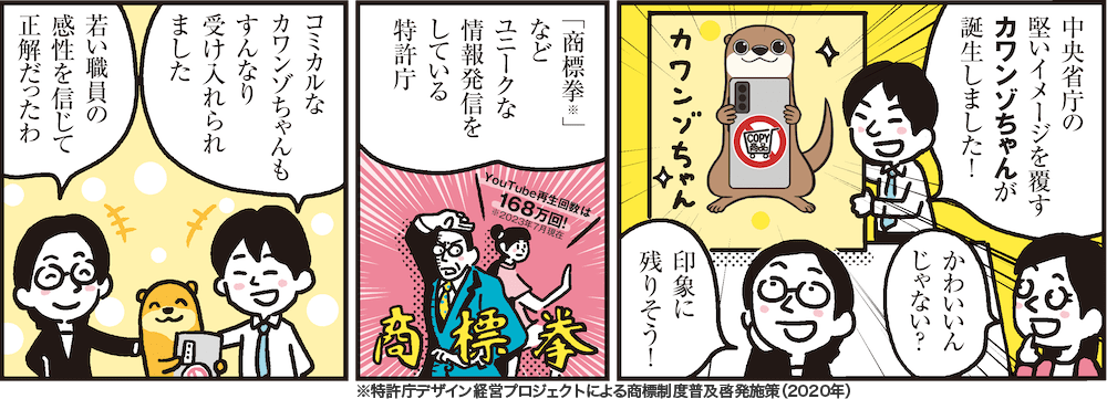 1コマ目の地の文：中央省庁の堅いイメージを覆すカワンゾちゃんが誕生しました！ かわいいんじゃない？ 印象に残りそう！　2コマ目の地の文：「商標拳※」などユニークな情報発信をしている特許庁　3コマ目の地の文：コミカルなカワンゾちゃんもすんなり受け入れられました 若い職員の感性を信じて正解だったわ※特許庁デザイン経営プロジェクトによる商標制度普及啓発施策（2020年）