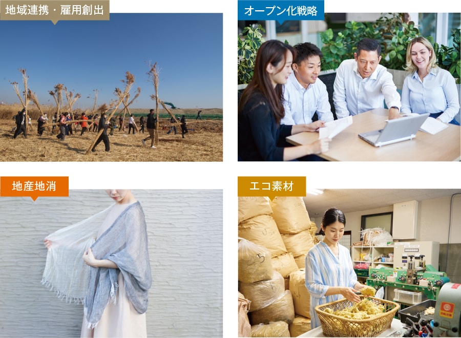 社会課題解決に重要な役割を持ち始めた知財とビジネスの相乗効果 知財がつむぐ「SDGs」 イメージ画像