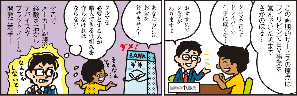 1コマ目の地の文：この画期的サービスの原点はフィリピンでEV事業を営んでいた頃までさかのぼる… クルマを買ってドライバーの仕事に就くぞ！ おすすめのクルマがありますよ　2コマ目の地の文：あなた方にはお金を貸せません！ クルマを必要とする人が購入できる仕組みを作らなければならない！ そこでメーカー勤務の経験を活かしデバイスやプラットフォーム開発に着手！
