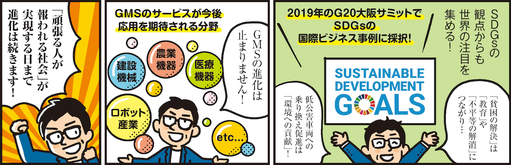 1コマ目の地の文：SDGsの観点からも世界の注目を集める！ 2019年のG20大阪サミットでSDGsの国際ビジネス事例に採択！ 「貧困の解決」は「教育」や「不平等の解消」につながり… 低公害車両への乗り換え促進は「環境への貢献」！　2コマ目の地の文：GMSの進化は止まりません！ GMSのサービスが今後応用を期待される分野 医療機器 農業機器 建設機械 ロボット産業　3コマ目の地の文：「頑張る人が報われる社会」が実現する日まで進化は続きます！