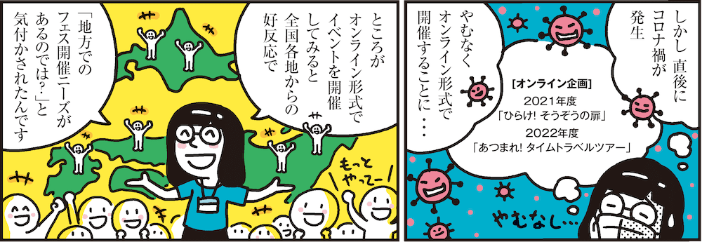 1コマ目の地の文：[オンライン企画] 2021年度「ひらけ！ そうぞうの扉」 2022年度「あつまれ！ タイムトラベルツアー」 しかし直後にコロナ禍が発生 やむなくオンライン形式で開催することに…　2コマ目の地の文：ところがオンライン形式でイベントを開催してみると全国各地からの好反応で「地方でのフェス開催ニーズがあるのでは？」と気付かされたんです