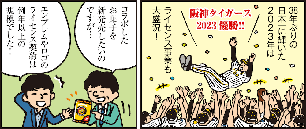1コマ目の地の文：38年ぶりの日本一に輝いた2023年はライセンス事業も大盛況！　2コマ目の地の文：コラボしたお菓子を新発売したいのですが… エンブレムやロゴのライセンス契約は例年以上の規模でした！