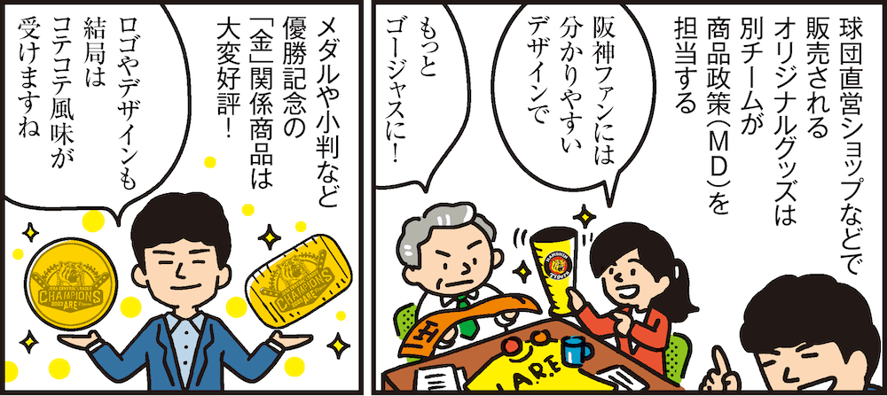 1コマ目の地の文：球団直営ショップなどで販売されるオリジナルグッズは別チームが商品政策（MD）を担当する 阪神ファンには分かりやすいデザインで もっとゴージャスに！　2コマ目の地の文：メダルや小判など優勝記念の「金」関係商品は大変好評！ ロゴやデザインも結局はコテコテ風味が受けますね