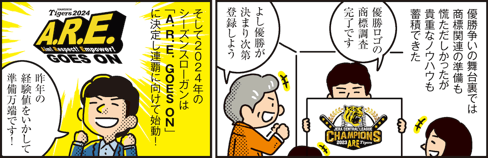 1コマ目の地の文：優勝争いの舞台裏では商標関連の準備も慌ただしかったが貴重なノウハウも蓄積できた 優勝ロゴの商標調査完了です よし優勝が決まり次第登録しよう　2コマ目の地の文：そして2024年のシーズンスローガンは「A.R.E. GOES ON」に決定し連覇に向けて始動！ 昨年の経験値をいかして準備万端です！