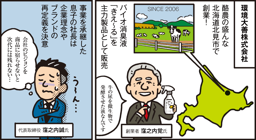 1コマ目の地の文：環境大善株式会社 酪農の盛んな北海道北見市で創業！ バイオ消臭液「きえ～る」を主力製品として販売 牛の尿を微生物で発酵させた液なんです 創業者 窪之内覚氏　2コマ目の地の文：事業を承継した息子の社長は企業理念やブランドの再定義を決意 会社のビジョンを商品に宿らせないと次代には残れない… 代表取締役 窪之内誠氏