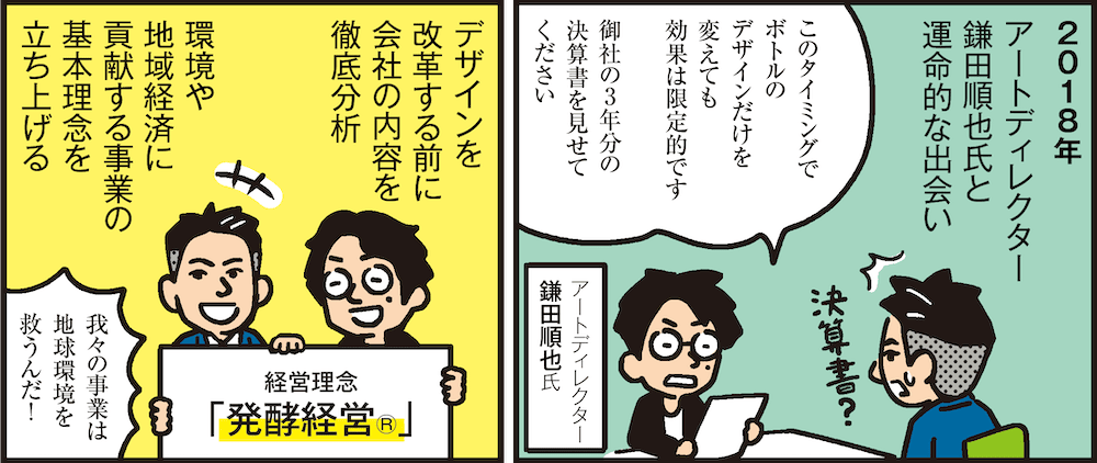 1コマ目の地の文：2018年 アートディレクター鎌田順也氏と運命的な出会い このタイミングでボトルのデザインだけを変えても効果は限定的です 御社の3年分の決算書を見せてください アートディレクター鎌田順也氏　2コマ目の地の文：デザインを改革する前に会社の内容を徹底分析 環境や地域経済に貢献する事業の基本理念を立ち上げる 我々の事業は地球環境を救うんだ！ 経営理念「発酵経営®」