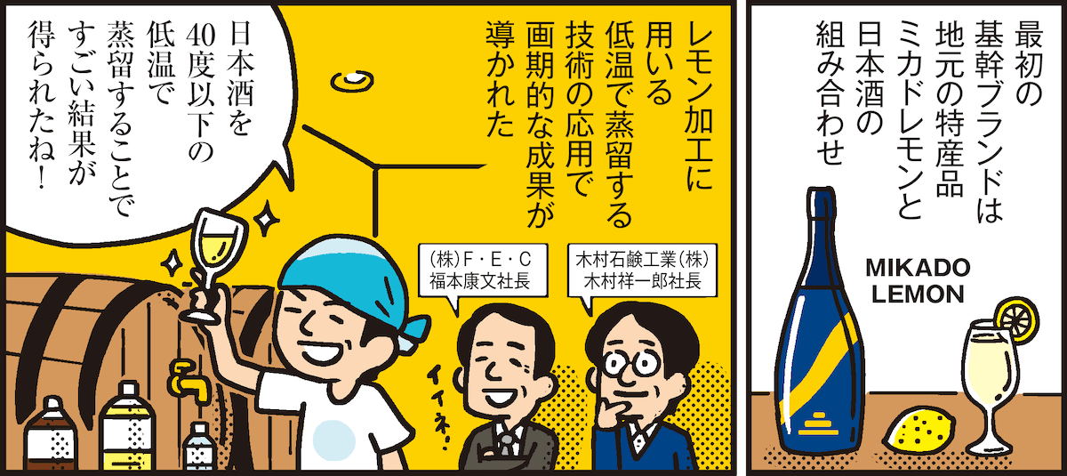 1コマ目の地の文：最初の基幹ブランドは地元の特産品ミカドレモンと日本酒の組み合わせ　2コマ目の地の文：レモン加工に用いる低温で蒸留する技術の応用で画期的な成果が導かれた 日本酒を40度以下の低温で蒸留することですごい結果が得られたね！ 木村石鹸工業（株）木村祥一郎社長 （株）F・E・C 福本康文社長