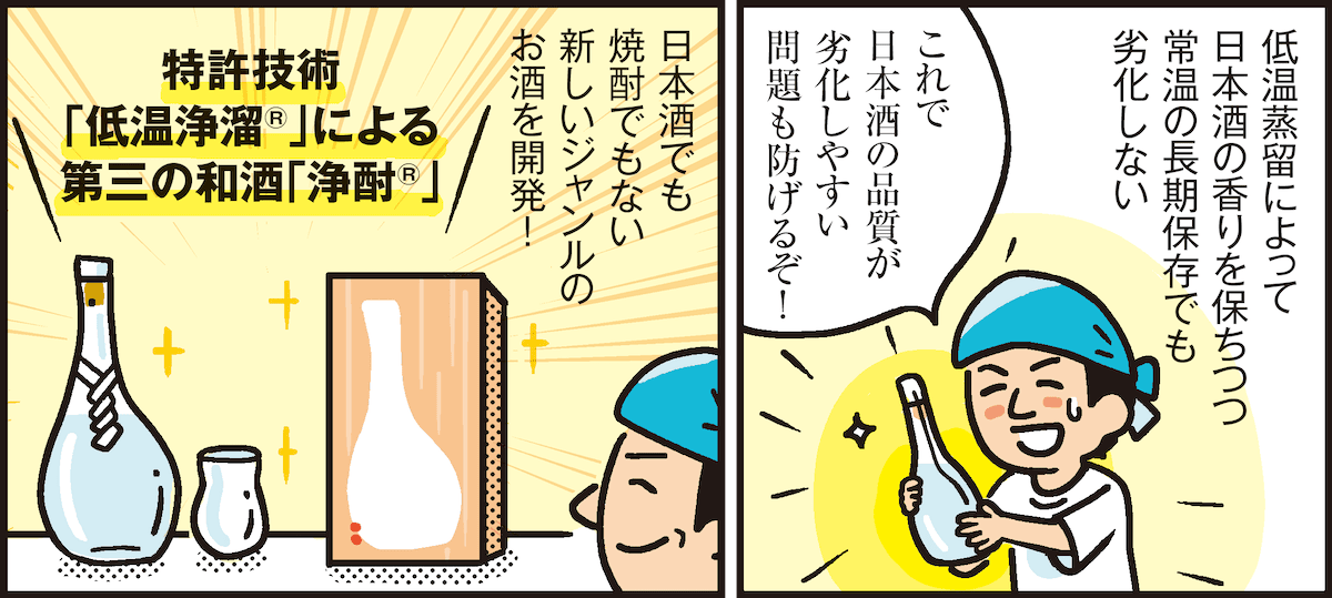1コマ目の地の文：低温蒸留によって日本酒の香りを保ちつつ常温の長期保存でも劣化しない これで日本酒の品質が劣化しやすい問題も防げるぞ！　2コマ目の地の文：日本酒でも焼酎でもない新しいジャンルのお酒を開発！ 特許技術「低温浄溜®」による第三の和酒「浄酎®」