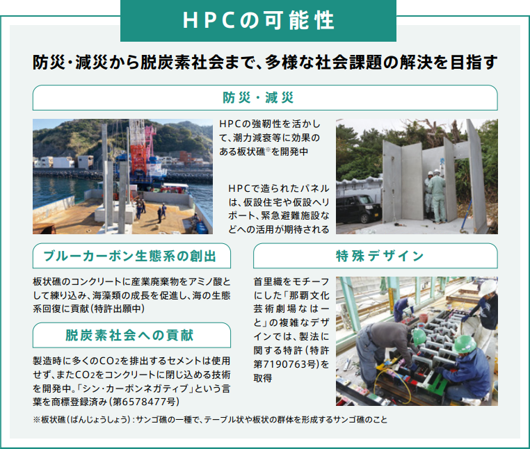 HPCの可能性