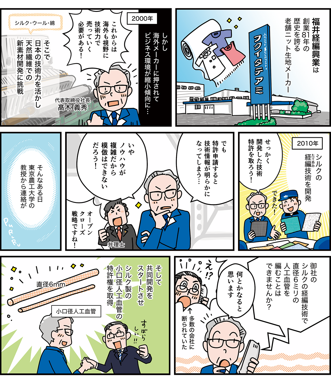 漫画 福井経編興業株式会社