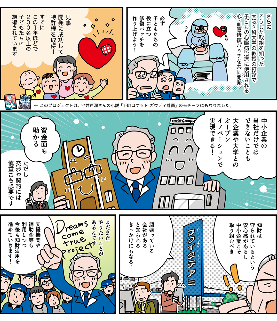 漫画 福井経編興業株式会社