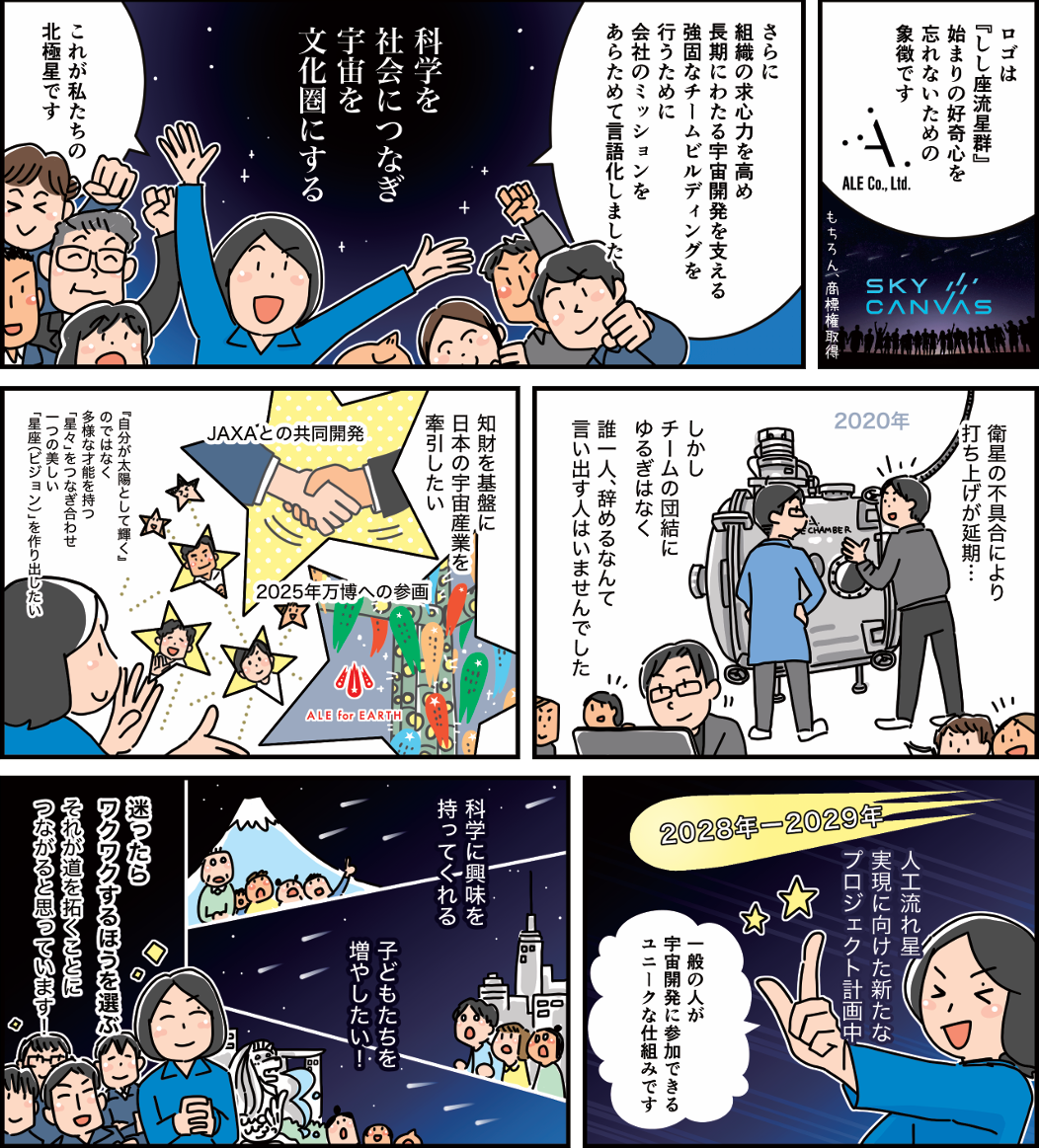 漫画 株式会社ALE