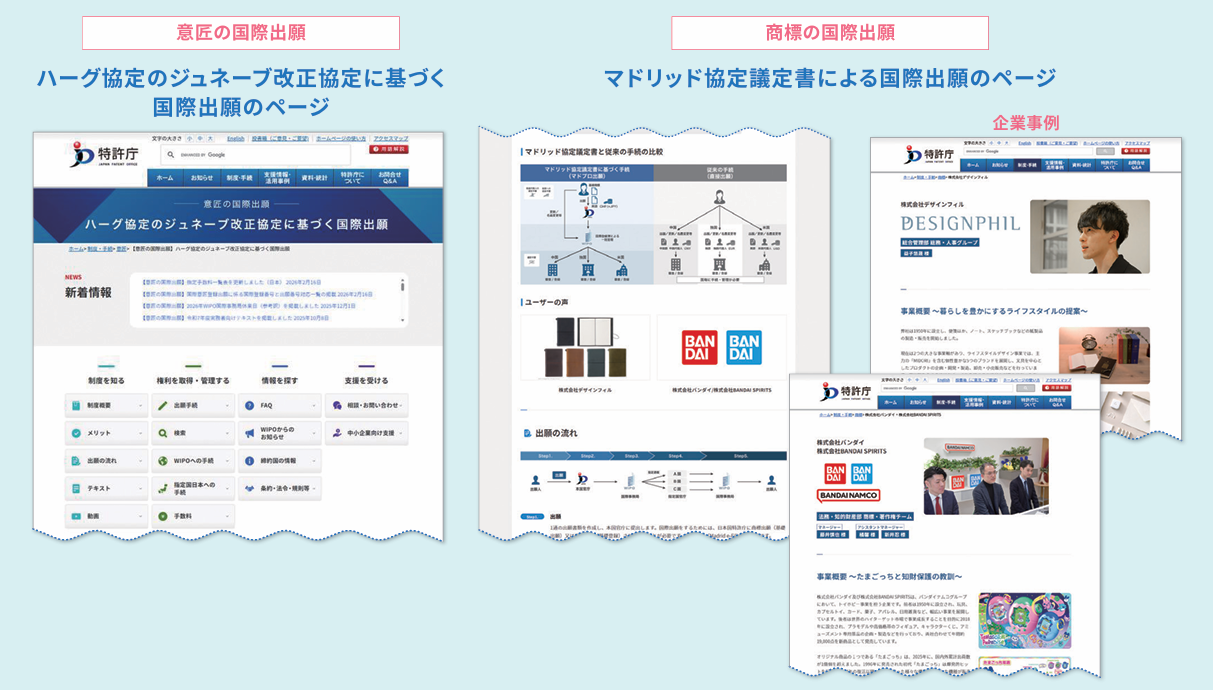 意匠・商標の国際出願