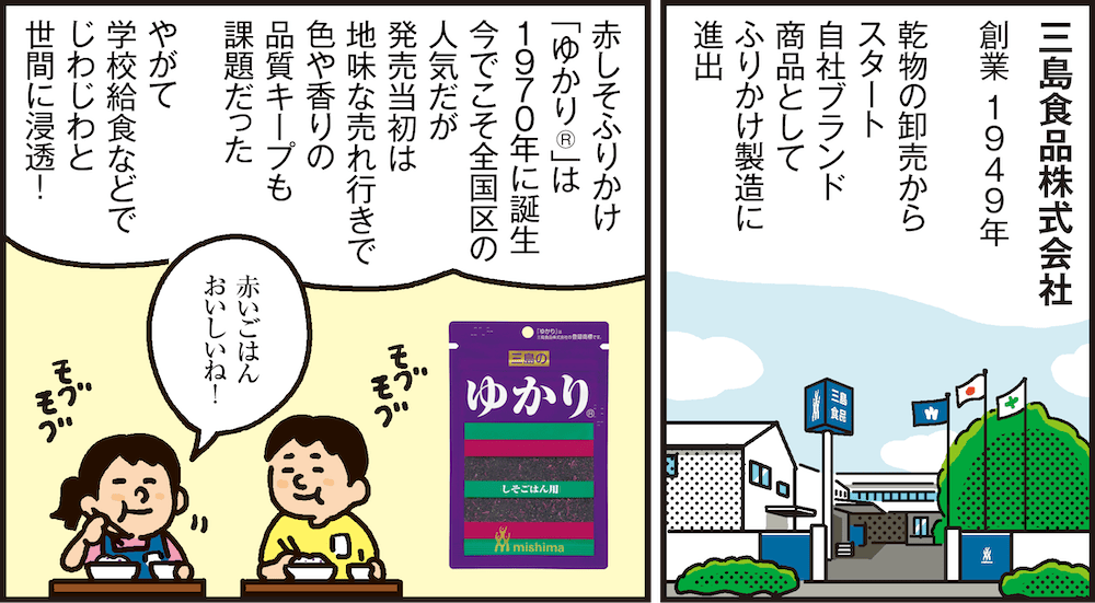 知財戦略どうやって取り組んでいるの？「三島食品株式会社」| 特許庁