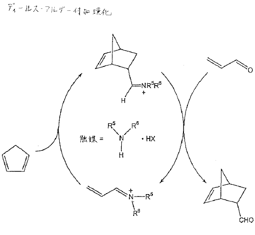 （図）特表2003-520261号公報　図1